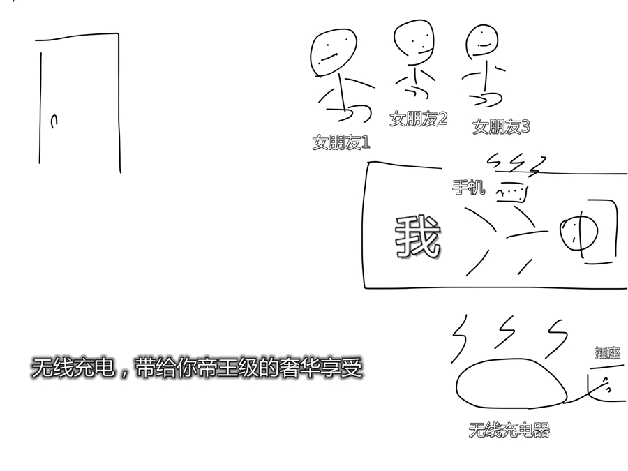 ipadpro与三星比较,ipadpro对比三星