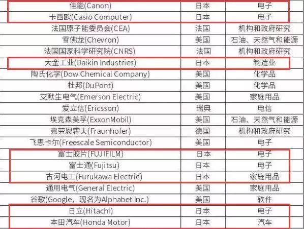 美图手机卡西欧,美图手机和卡西欧