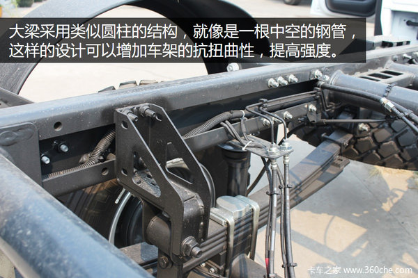 进口依维柯daily4x4最新款,依维柯daily4x4国产