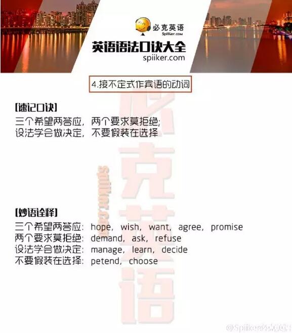 零基础学英语英语语法口诀,学英语语法快速记忆法口诀