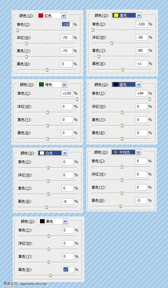 photoshop婚纱照修图教程,ps大花婚纱照教程