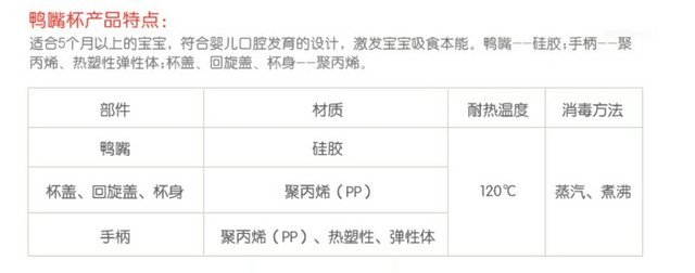 新生儿奶瓶贝亲nuk,美德乐奶瓶的优点和缺点