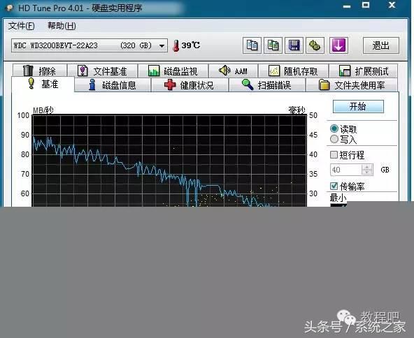纭洏鎵╁鍔犲叆raid,纭洏鎵╁鎬庝箞鍋歳aid