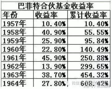 温故1942小说在线阅读,温故1942完整版