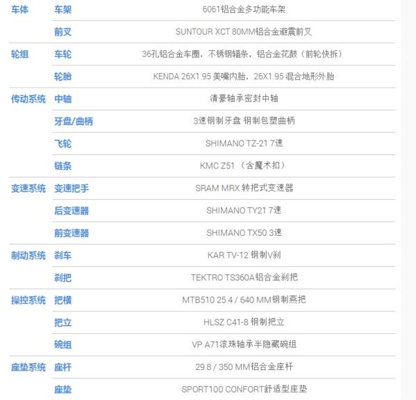 老司机扫盲——入门级千元（￥900—1500）山地车推荐