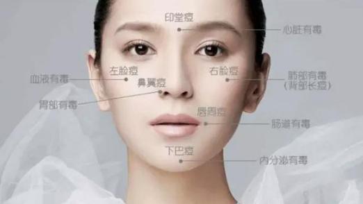 痘痘困扰做好这几点就能解决它,痘痘问题一直都是困扰