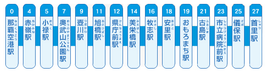 日本冲绳那霸机场,日本冲绳那霸免税店攻略