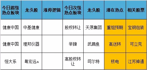 股市延续剧烈分化怎么解决,股帮分析股市行情最新视频