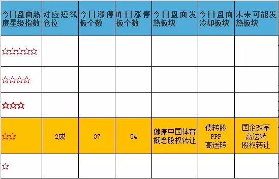 股市延续剧烈分化怎么解决,股帮分析股市行情最新视频