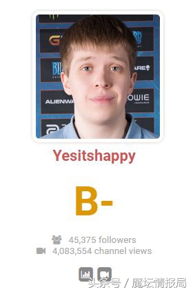 happy直播在哪可以看,happy直播录屏