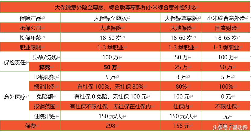 得了糖尿病买保险合适吗,买保险糖尿病可以理赔吗