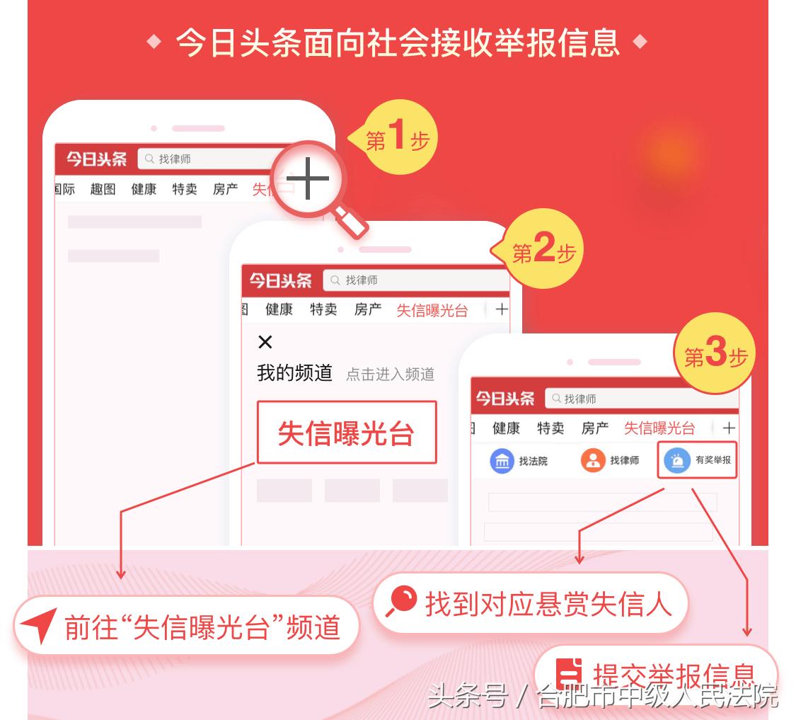 任育忠,合肥市蜀山区人民法院喊你来还款!欢迎知情人提供相关线索
