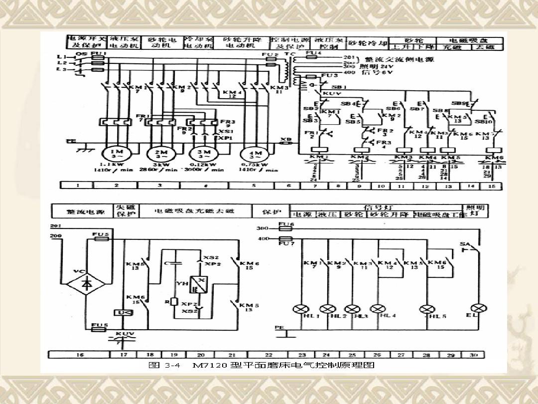 红外线成像仪查什么,电工红外线成像仪作用
