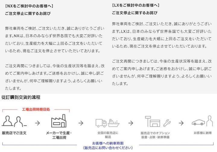 丰田哪十种车辆停售,丰田车型暂停销售