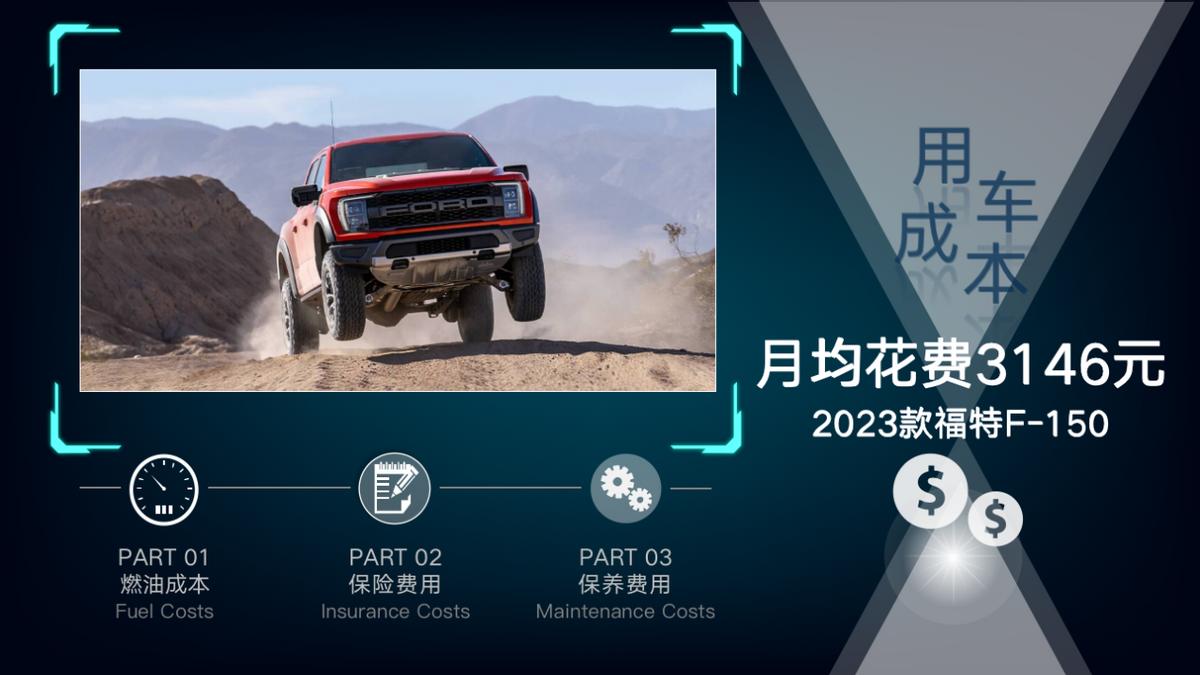 福特f-150一公里多少油费,福特f-150猛禽值得购买吗
