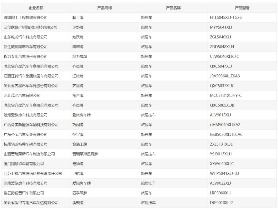 陕汽德龙自动挡轻卡,最新款奇瑞房车