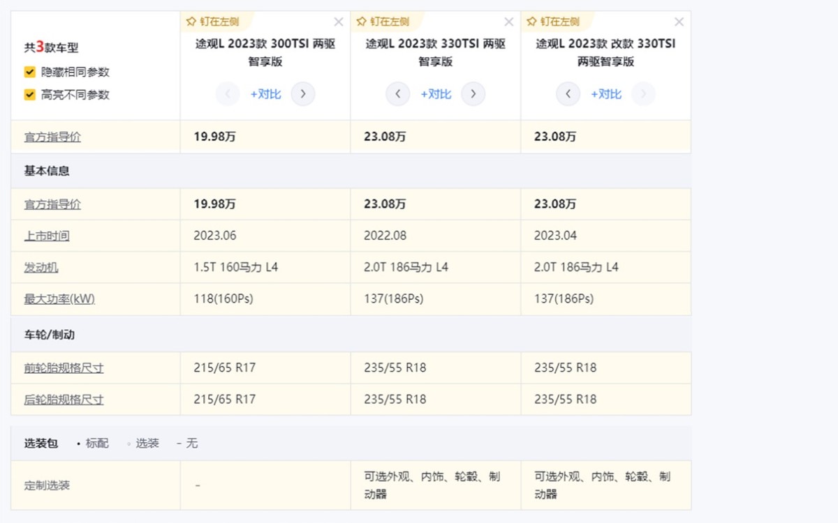 途观l1.5t发动机动力够吗,大众新款途观l换装dth发动机