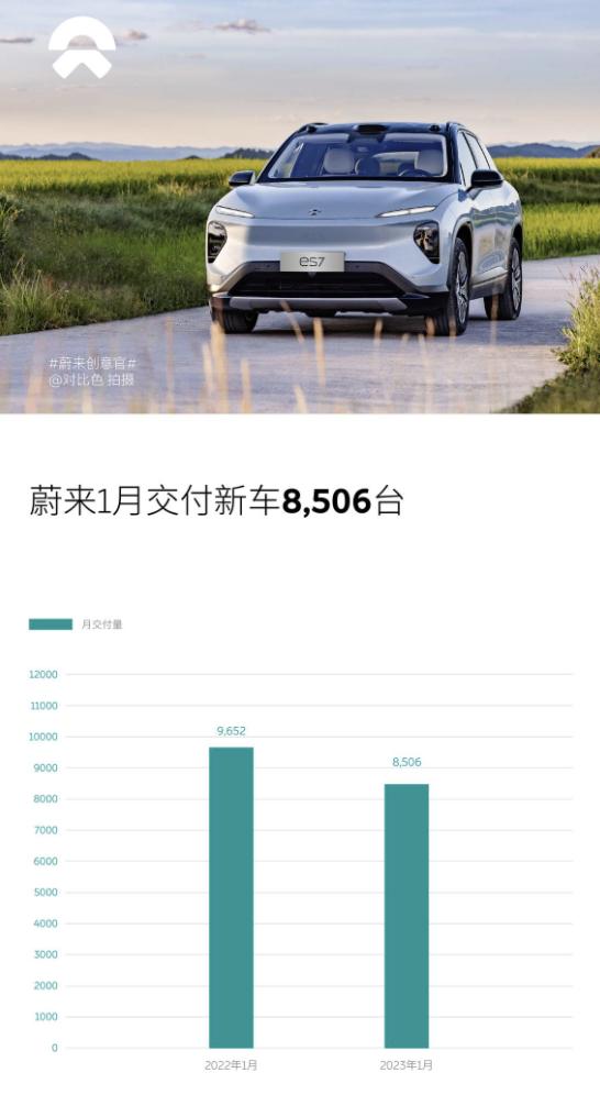 特斯拉model3和比亚迪汉ev小鹏p7,2019新能源汽车销量排名特斯拉