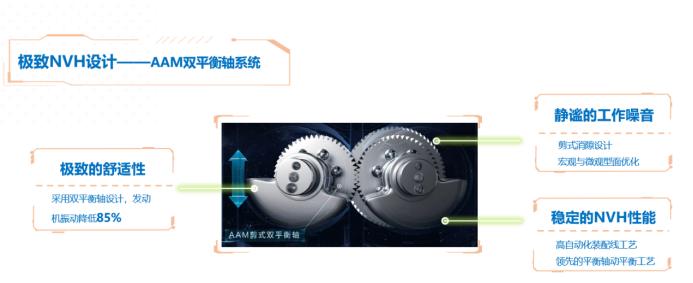 冰雪试驾极寒挑战揽境,零下30度冰雪极寒挑战