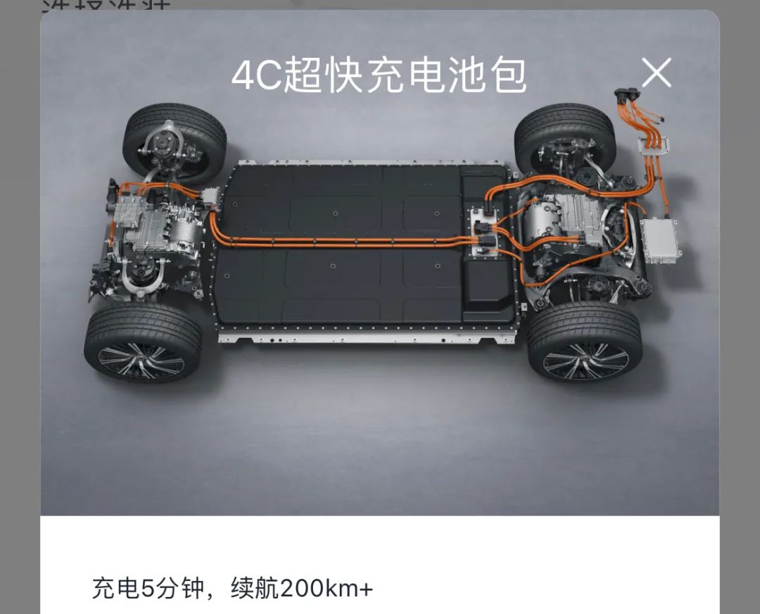 当下新能源市场竞争激烈,新能源2024市场份额