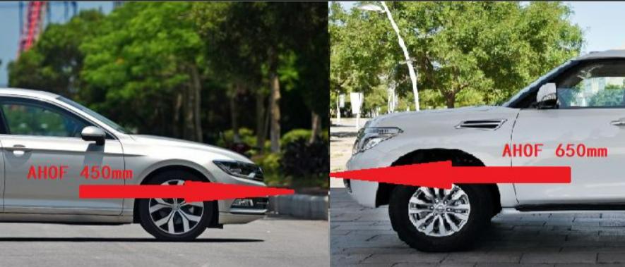 suv比轿车更安全真的是这样吗,suv比轿车安全