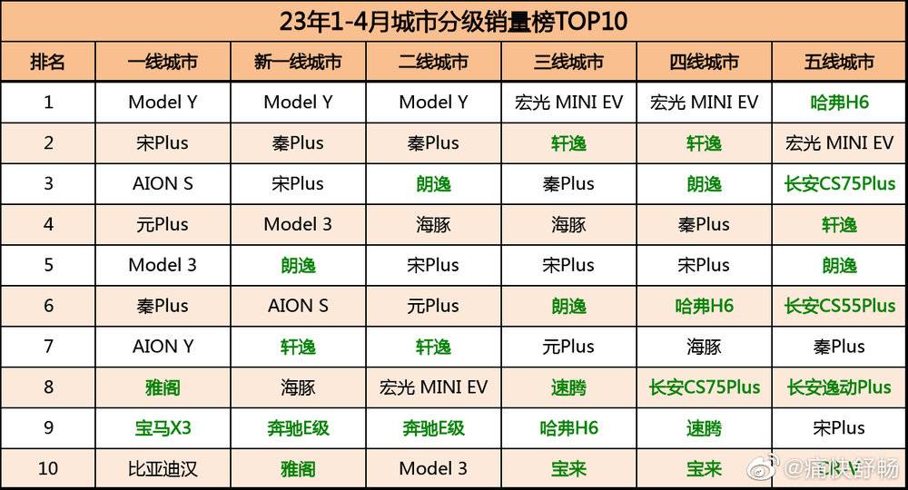 丰田章男炮轰电动车不环保,丰田为何不愿向电动车妥协