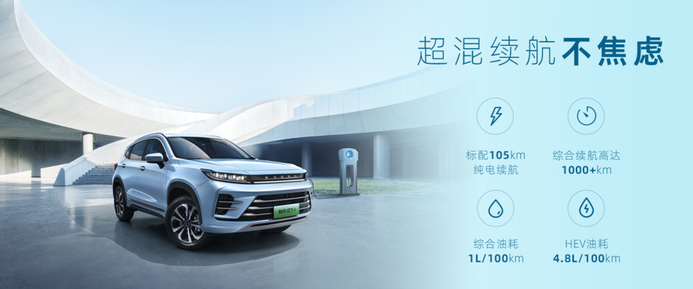 官方汽车质量投诉网,2023年汽车投诉