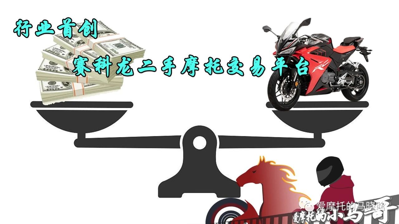 二手巡航摩托车赛科龙,国产大踏板摩托赛科龙