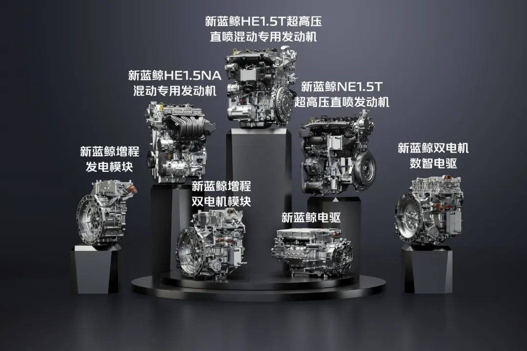 自主品牌发动机领先,自主品牌汽车发动机发展