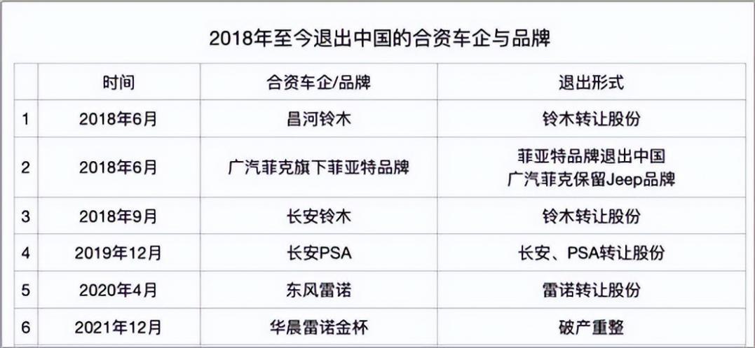 广汽菲克jeep多少钱2020年,广州车展2021有广汽菲克jeep吗