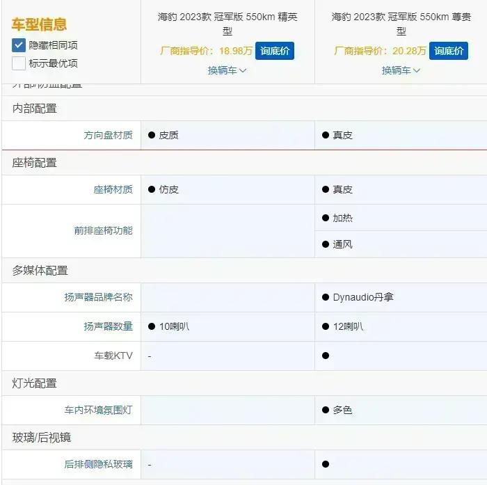 海豹冠军版尊贵型降价,海豹冠军版700km尊贵型落地价格