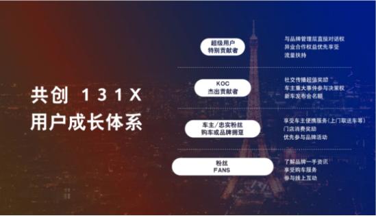 坚持以客户为中心以奋斗者为本,坚持以客户为中心