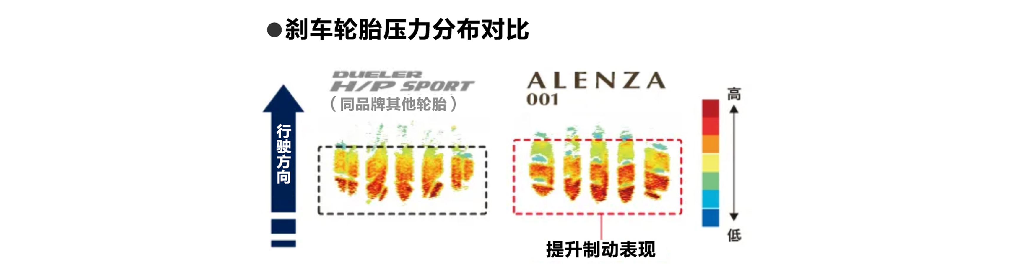 智己L7轮胎型号,智己ls7轮胎防爆