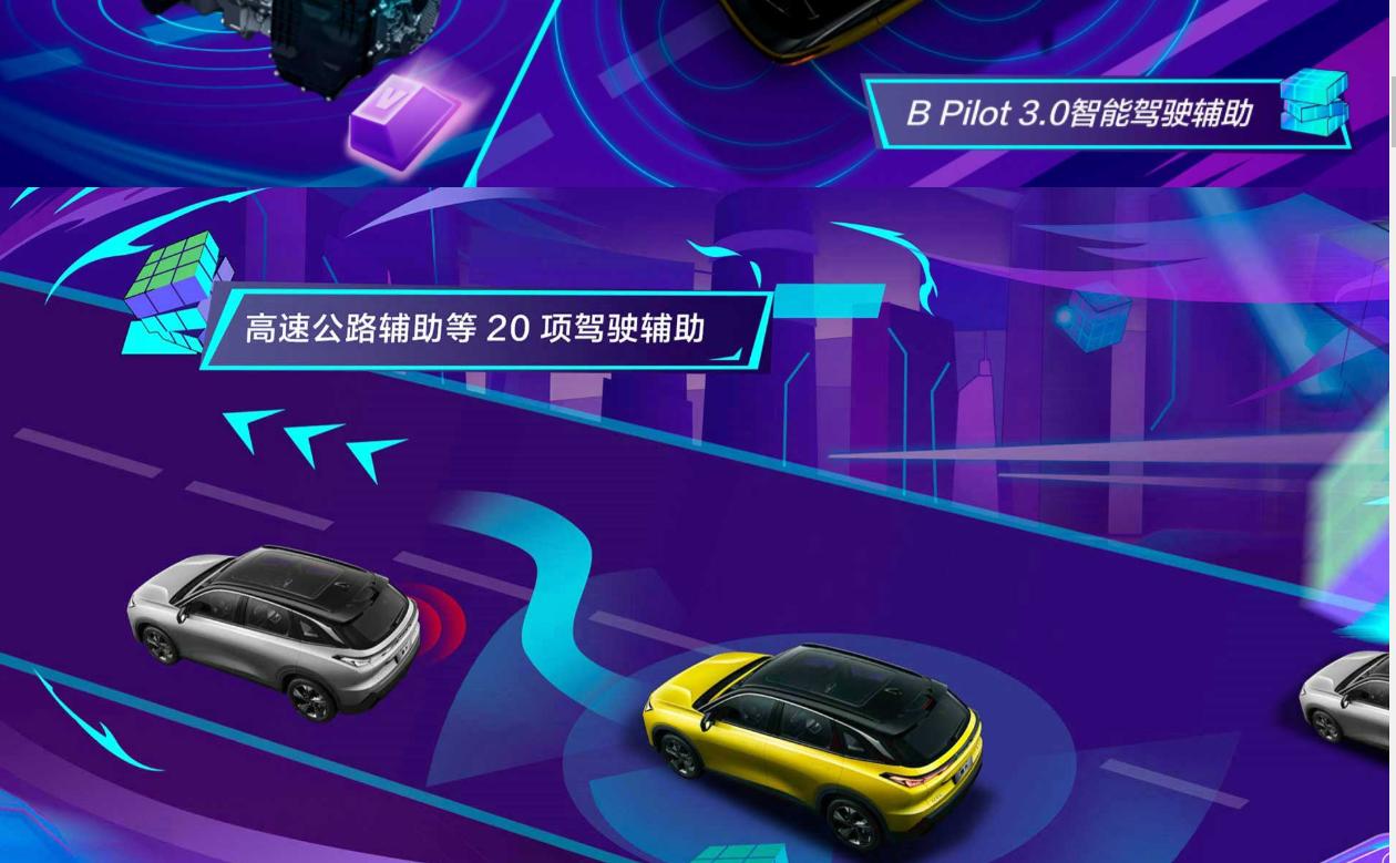 北汽魔方1.5t星耀版,北汽鸿蒙燃油车