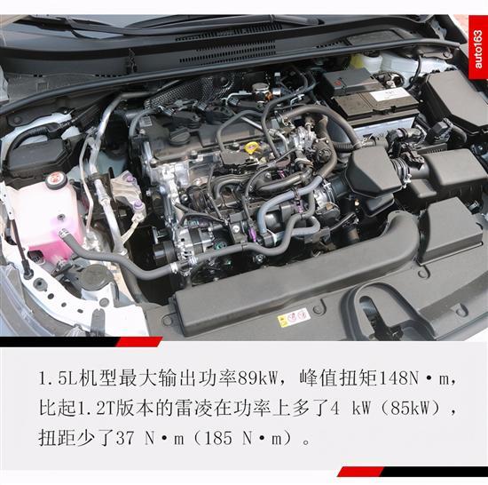 雷凌2021款1.5l领先版落地,雷凌2021款1.5l自然吸气