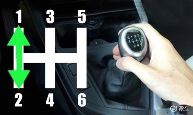 手动挡车辆的主要优势,手动挡汽车有什么优点