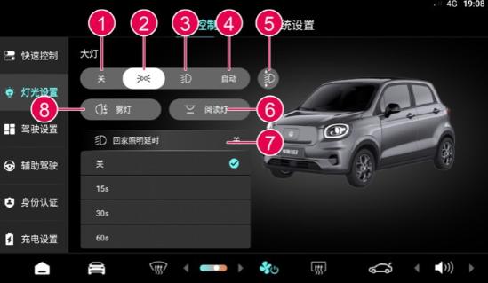 t03会车灯光使用方法,最全灯光操作手册