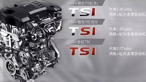 大众1.4t发动机技术解析,大众1.4t发动机详细解析