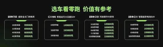 零跑新能源汽车三厢型,新能源零跑汽车新款什么时候上市