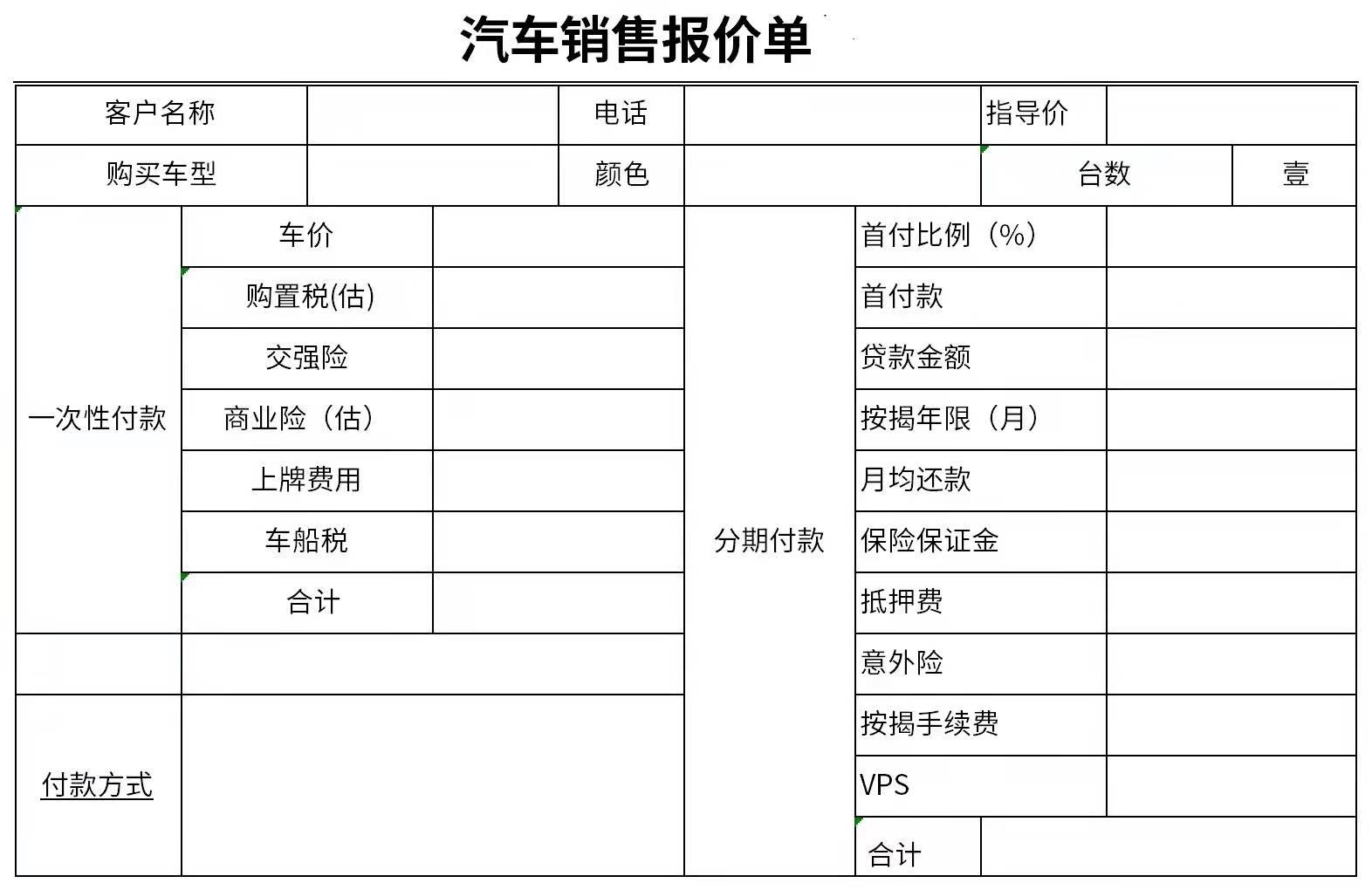 订车时，合同该如何签订才能避坑