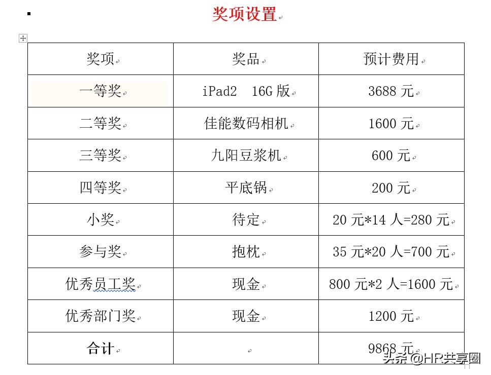 企业年终总结会活动方案,年中总结会策划方案