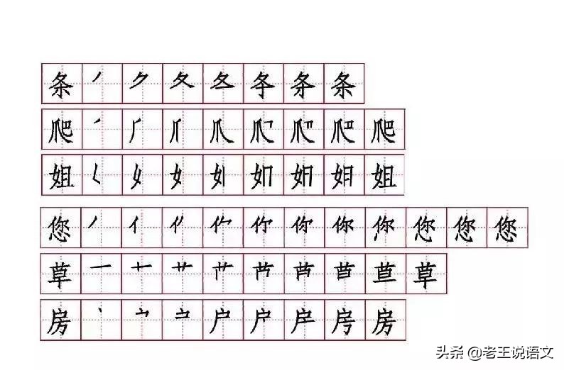 小学一二年级生字的笔画笔顺,八角楼上生字拼音笔画笔顺