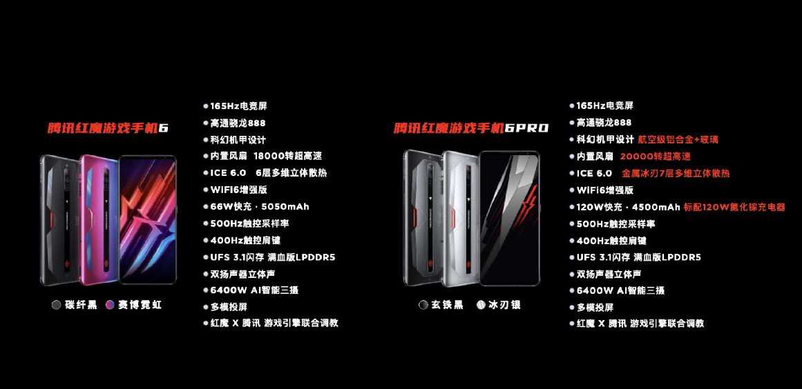 165hz高刷对游戏的作用,165hz高刷