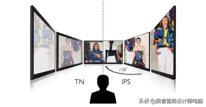 ps修图性价比最高的显示器,专业摄影修图显示器如何选择