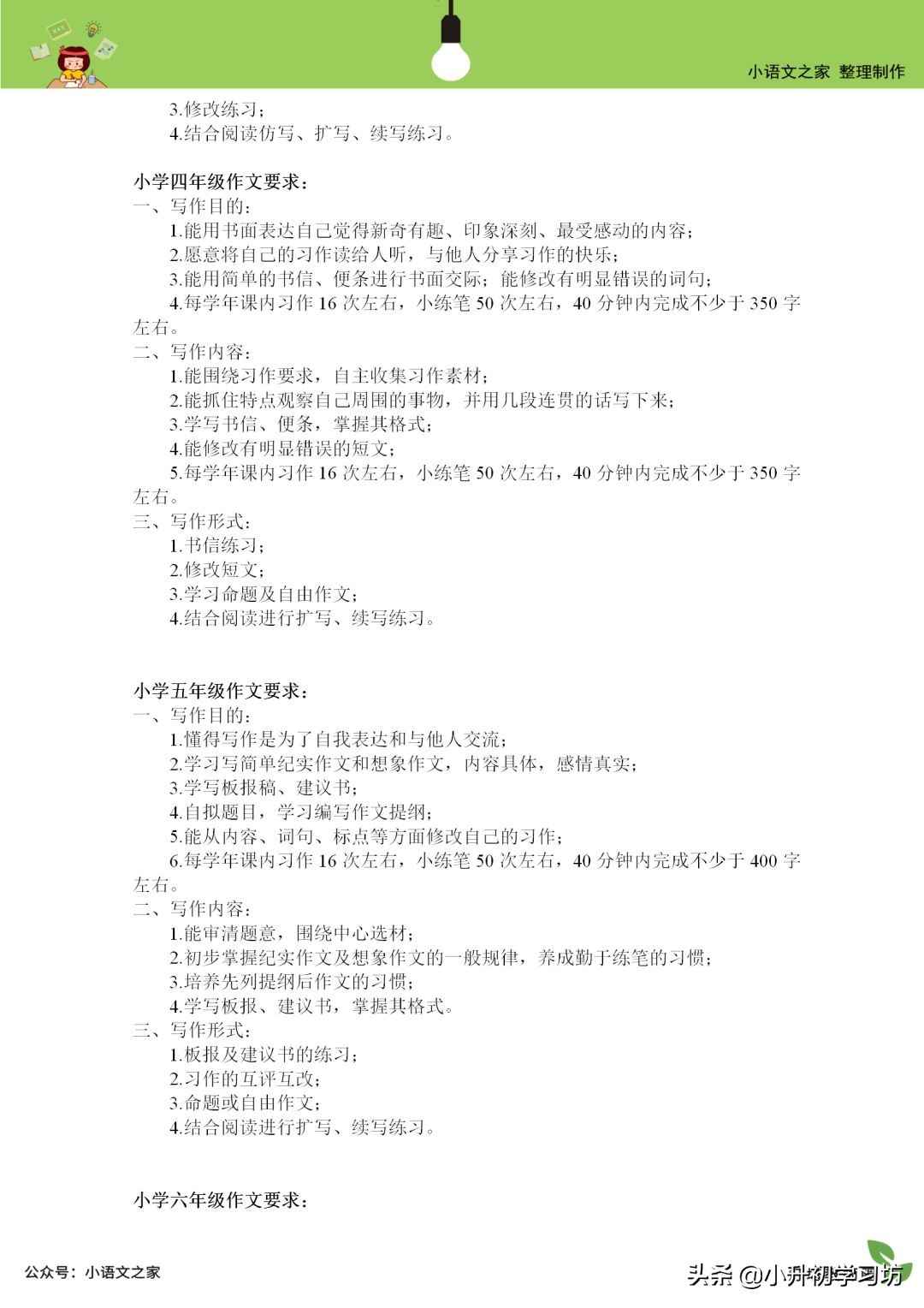 惠民政策小学生作文,小学优秀作文pdf下载