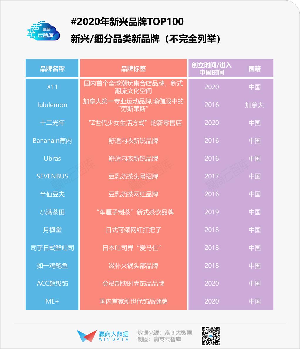 taning挞柠柠檬茶,taning挞柠手挞柠檬茶