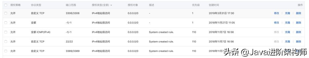 怎么用云服务器玩游戏,使用云服务器的最佳方式