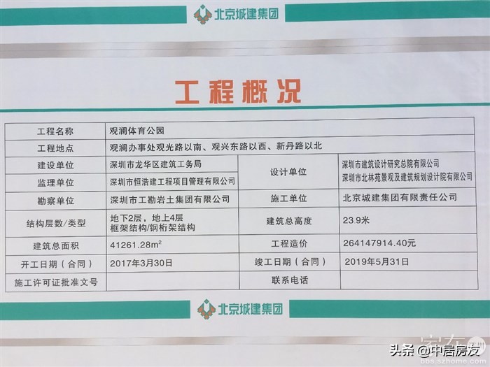 观澜湖润名苑,深圳龙华湖润名苑周边配套