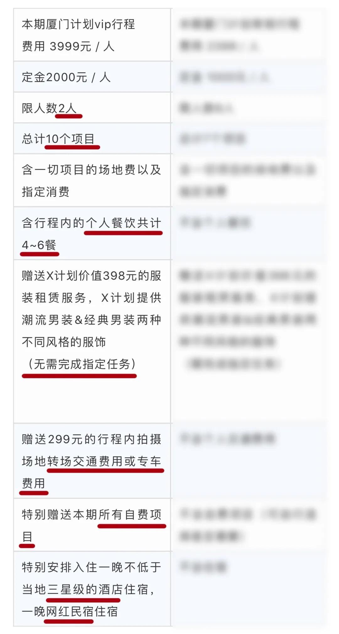 我报了3999元的绿茶屌速成班，后悔