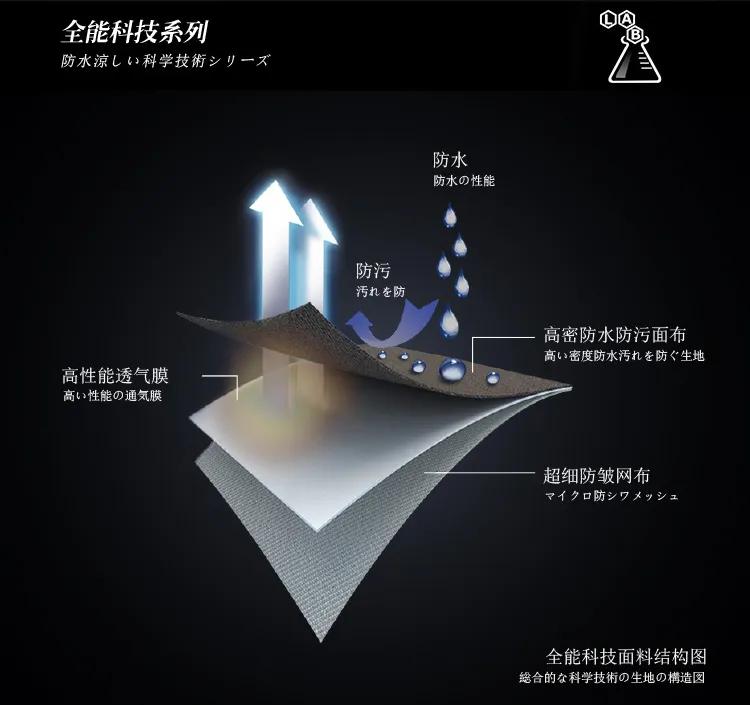 优衣库黑科技短袖,优衣库蒸汽黑科技